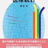 若い頃もっと頑張っておけばよかったなと思う。