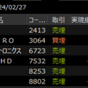 2024年2月27日のデイトレ記録