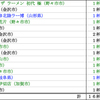 ２０１８年１０月のまとめ～１６杯～