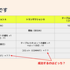 JAWS ミート 2025・LT 参加（7/5）