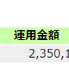 今月のidecoと積み立てNISA（2023年03月）