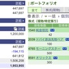 2022年03月17日（木）投資状況