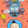 アンペア時は、エネルギーの単位ではない