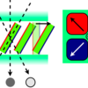 UV2A続き