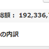 地球PF：1.92億円、前週比818万円増