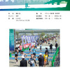 ２０１５板橋cityマラソン レース経過と行動記録