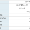 中外製薬（4519）・日本たばこ産業（2914）配当金（2021年3月24、25日）