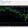 【トレード日記】７月３０日ＡＵＤＪＰＹ４時間足エントリー