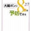 コロナ明け！各種検査が目白押し