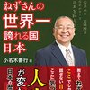 共有したかった動画