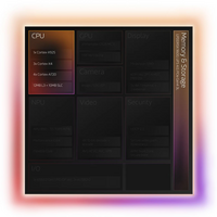 MediaTek Dimensity CX C10 Max、「AIファースト」ノートPCの新時代にフラッグシップ級の性能を提供