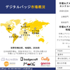 デジタルバッジ産業調査、洞察、サイズ、シェア、需要、成長、市場概観、動向レポート、トップメーカー、2024-2036年予測
