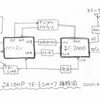 リモートシャックの構成図