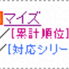 ランキング23位になりました！