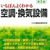 朝活の別との場所は？(606)