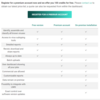 Genome Detective Coronavirus Typing Tool