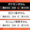 ポケモン剣盾の今日の一日。　ガラル図鑑が完成しました！