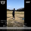 2025年2月22日 トム・ワトソンGC：98(37)