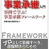 中小オーナー企業の事業承継は難しい！