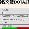 CDA-FDCのpbのやつ