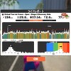 Virtual Tour de France - Open - Stage 2 Discovery Ride