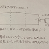 ちょっとしたアイデア