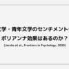 児童文学・青年文学のセンチメント分析：ポリアナ効果はあるのか？(Jacobs et al., Frontiers in Psychology, 2020)