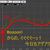 【宮迫ついに】コロナに負けない投資術-トライオートETF【100万人突破！】