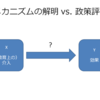 政策評価志向とメカニズム志向