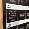 2ndPASS~大阪校14期卒業式~