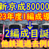 【新京成 記載より多い納入？】必ずしも合わない新車導入数 移動等円滑化取組計画書の記載