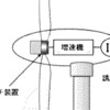 風力発電