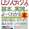 水をかけると爆発する化学物質　アルキルアルミニウム