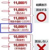 価格表示がわかりずらい問題から、一転して、変わってない件