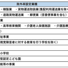 障害者雇用納付金制度の改正の概要を紹介