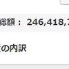 地球PF：2.46億円、前週比187万円増