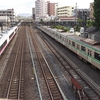 鉄道駅名の回文・川柳集　常磐線沿線編