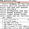 【週報・目標管理#155】連休中アルコールに浸って疲労が回復しました