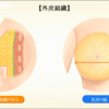 自称貧乳こそブラの採寸に行こう。