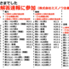 教育実習事前講習
