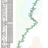 日本の鉄道はこのままでいいのだろうか ４０　日本の長距離普通列車　三番ホーム