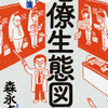 壁の問題(6)   税の信用を取り戻す　/韓国戒厳令解除