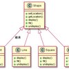 SublimeText3 + PlantUML + Windowsで快適なモデリング！