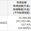 ブラックストーンＰＣ 運用報告 349日目