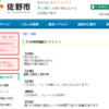 佐野市で6時間耐久マラソン＆リレーに出てきたよ