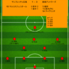 【2024 J1 第14節】サンフレッチェ広島 1 - 3 鹿島アントラーズ　日程差のハンデを乗り越えて