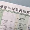 健康診断の結果通知書をきちんと見ることができない自分の心理とは？