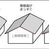 ムクリとソリの話  屋根の形です