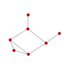 Python3 - NetworkXでグラフを表示する