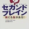 身体性の賦活による無意識へのアクセス経路構築